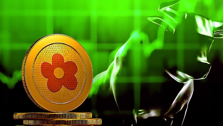 Alice token coin teknonel.jpeg