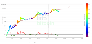 Look into bitcoin.png