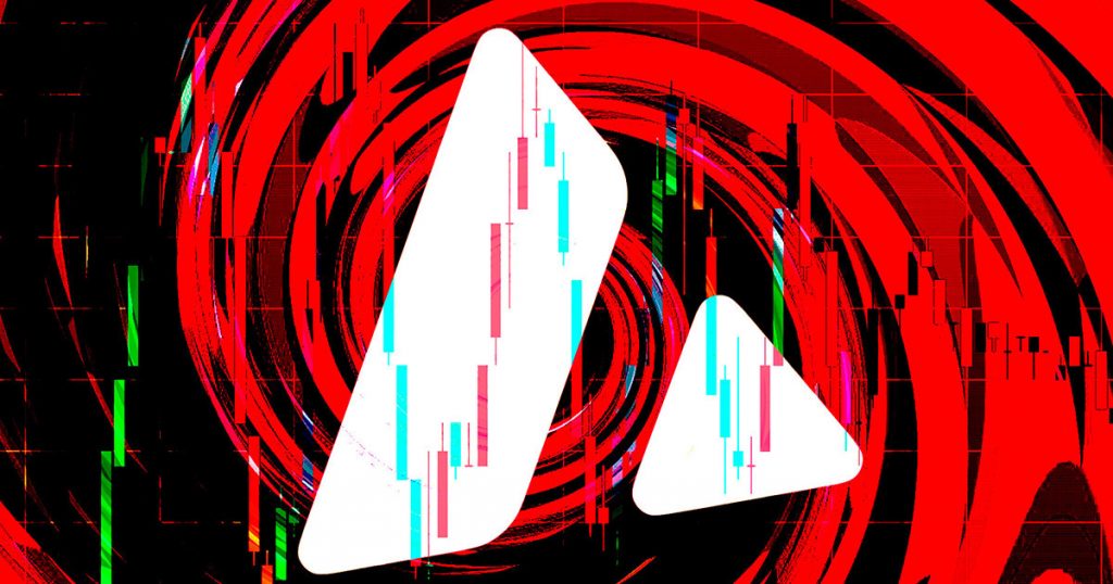 Avax price manipulation.jpg