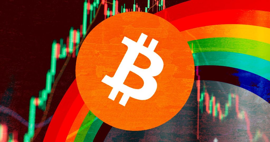 Bitcoin rainbow chart .jpg