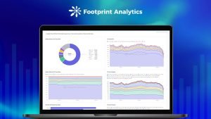 385 2022 年热门dashboards.jpg