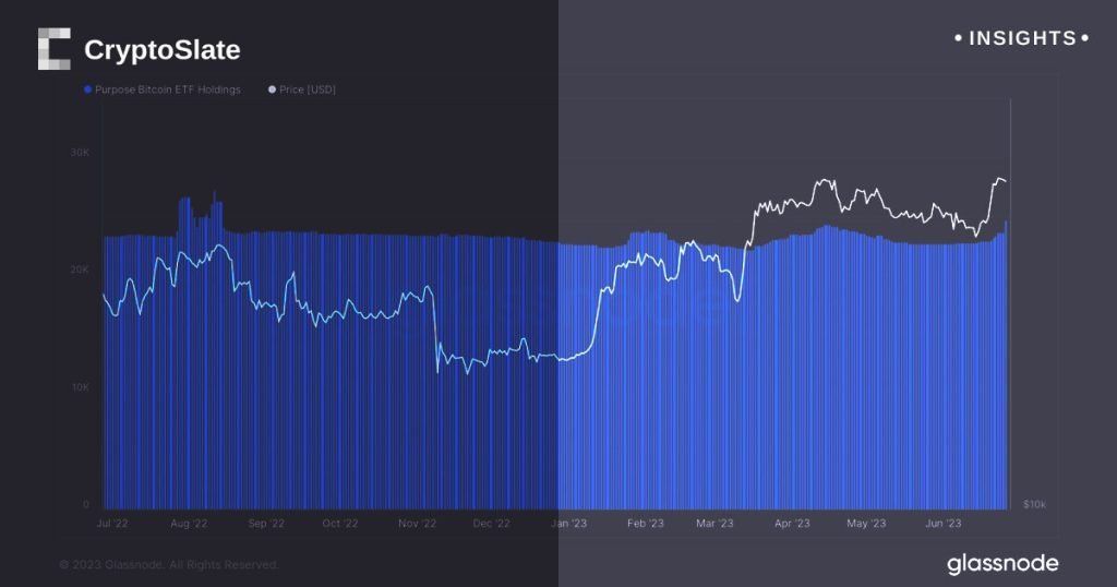 Insights bitcoin etf.jpg