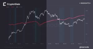 Insights bitcoin miner capitulation.jpg
