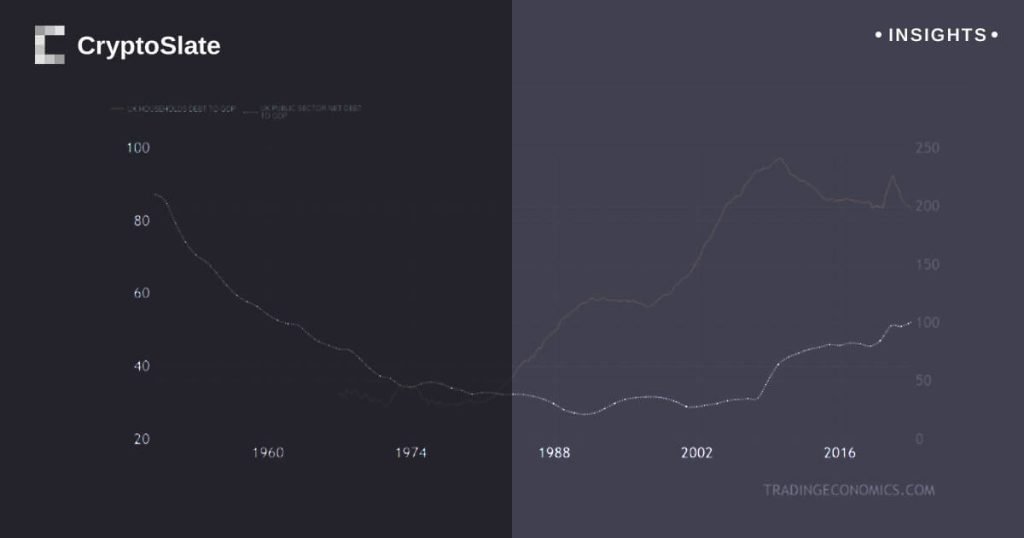 Insights uk debt.jpg