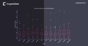 Insights behavior vix.jpg