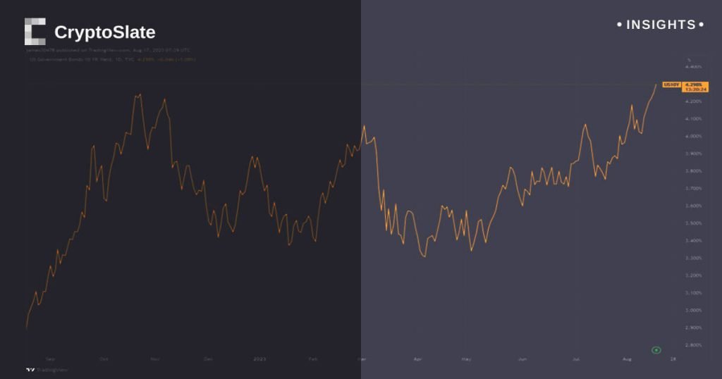 Insights bitcoin 29k.jpg