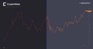 Insights bitcoin 29k.jpg