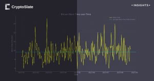 Insights bitcoin blocktime.jpg