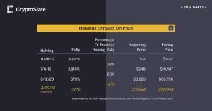 Insights bitcoin halving.jpg