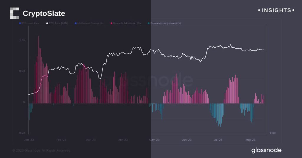 Insights hash rate.jpg