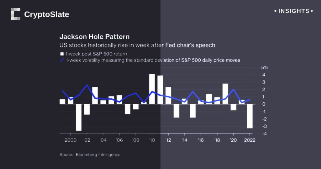 Insights lth bitcoin.jpg