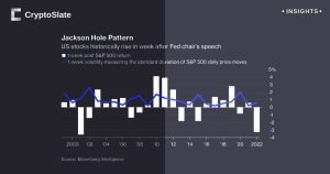Insights lth bitcoin.jpg