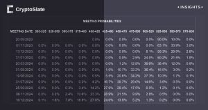 Insights meeting probabilities.jpg