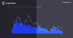 Insights bitcoin futures 1.jpg