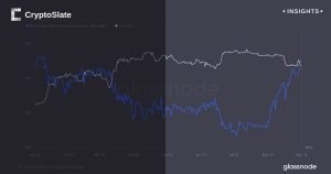 Insights bitcoin futures.jpg
