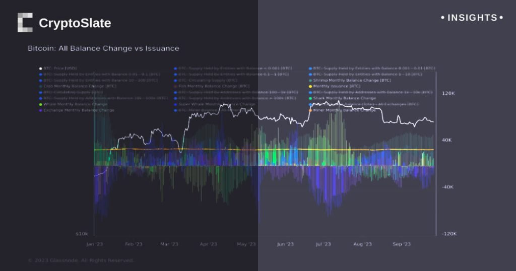 Insights bitcoin halving forecast.jpg