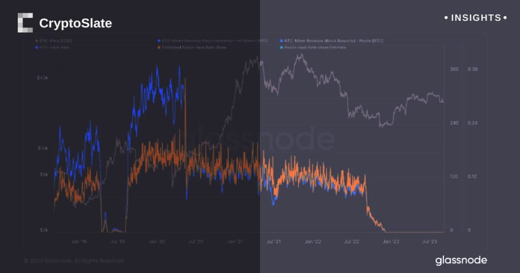 Insights bitcoin network.jpg