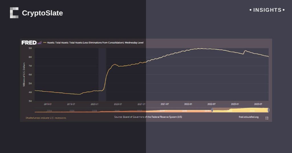 Insights feds assets.jpg