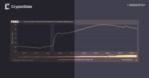 Insights feds assets.jpg