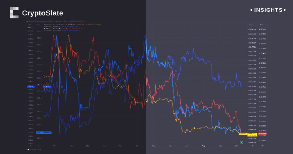Insights bitcoin dominance.jpg