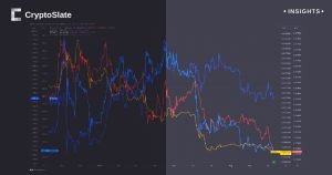 Insights bitcoin dominance.jpg