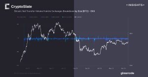 Insights Bitcoin Okx.jpg
