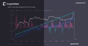 Insights Mining Difficulty.jpg