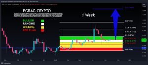 Weekly xrp price.jpg