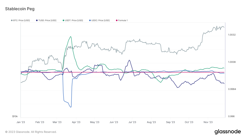 Usdt 1.png
