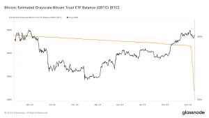Gbtc 7.png