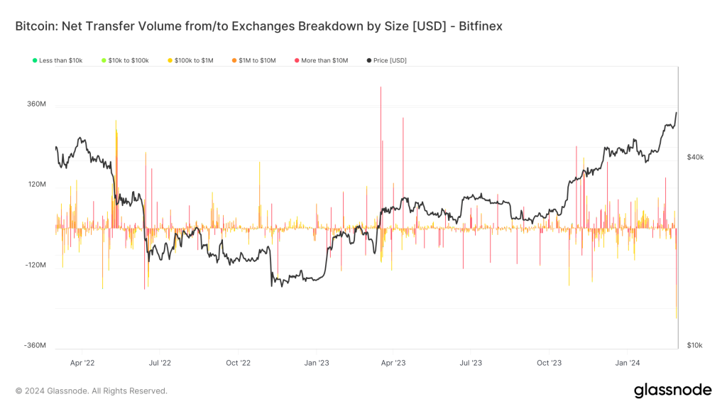 Bitfinex.png