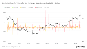 Bitfinex.png