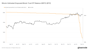 Gbtc.png