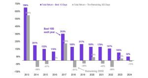 Fundstrat Bitcoin.jpg