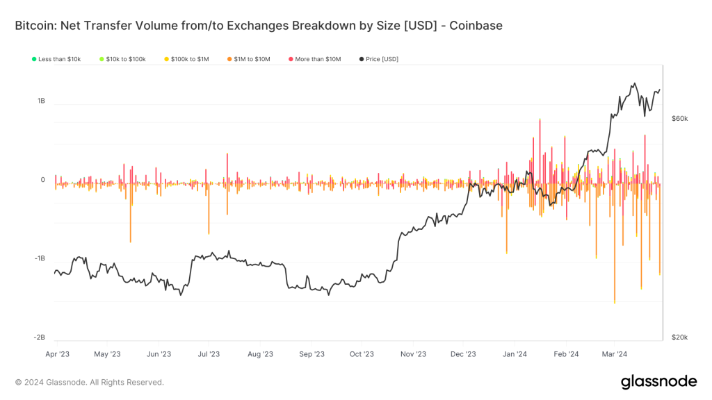 Coin 2.png