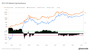 Btc 3.png