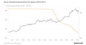 Gbtc .jpg