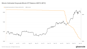 Gbtc.png