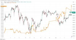 Btc Dominance.jpg