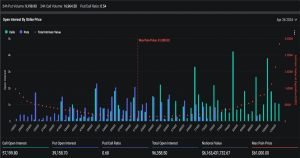 Open Interest .jpg