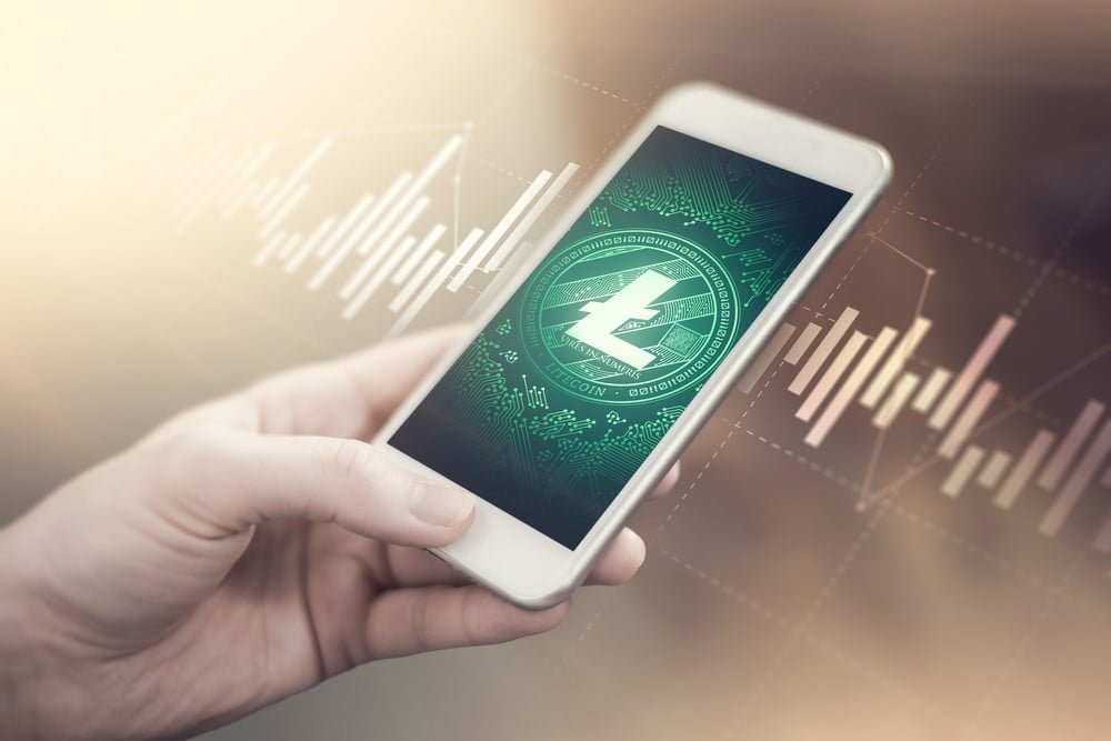 Litecoin Price Ltcanalysis.jpg