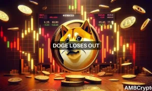 Dogecoin News And Interest 1 1000x600.webp.webp