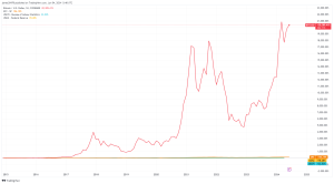 Spx.png
