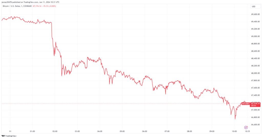 Btcusd.jpg