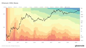 Hodl 4.png