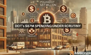 Polkadots 87m Spending Under Scrutiny 1000x600.webp.webp