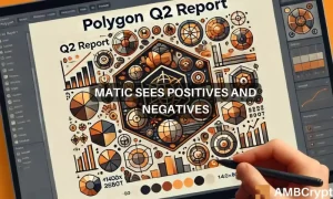 Polygon Reports 1 1 1000x600.webp.webp