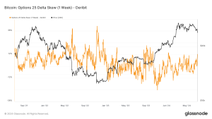 Skew 1.png