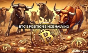 Bitcoin News Since Halving 1000x600.webp.webp