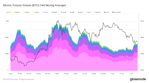 Futures 1.png